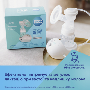 Молоковідсмоктувач електричний Canpol babies EasyStart (12/215) - Pampik - 5