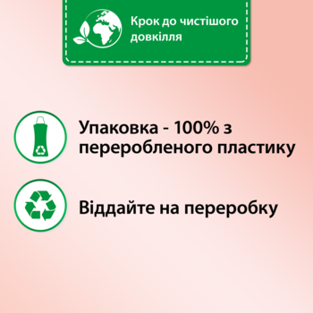 Набор кондиционеров для белья Silan Supreme Elegance + Glamour (2 х 1012 мл) 2024 мл - Pampik - 2