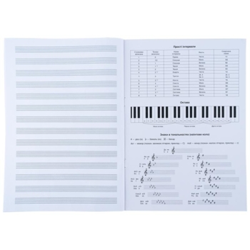 Зошит для нот Kite Studio Pets А4, 20 аркушів, 1 шт. (SP24-404) - Pampik - 5