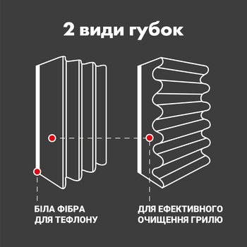 Губки кухонні Chisto Professional Protector, 4 шт. (CGP4.773) - Pampik - 3