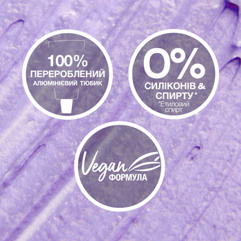 Тимчасова фарба для волосся Schwarzkopf Live Pretty Pastels P120 Lilac Crush - Pampik - 4