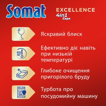Капсули для посудомийної машини Somat Exellence Duo 4 в 1, (60 + 60 шт.) 120 шт. - Pampik - 2
