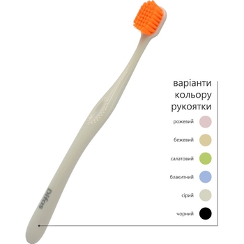 Комплект зубних щіток Difas Pro 5460, 2 шт., в асортименті - Pampik - 15