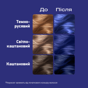 Фарба для волосся Schwarzkopf Live Urban Metallics U67 Blue Mercury - Pampik - 6