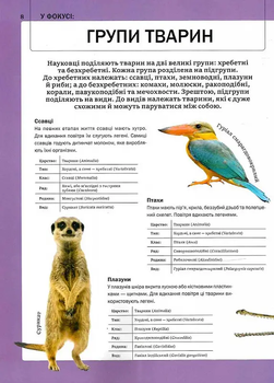 Велика книга тварин - Клаудія Мартін (1467125) - Pampik - 7