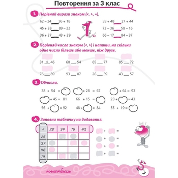 Навчальний зошит Мандрівець Домашня розминка Математика 4 клас (9789669440891) - Pampik - 4