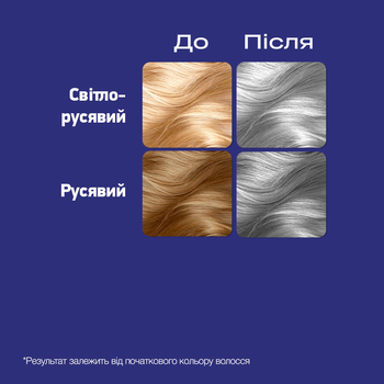 Фарба для волосся Schwarzkopf Live Urban Metallics U71 Metallic Silver - Pampik - 3