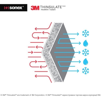 Одеяло детское Sonex с тинсулейтом 110х140 см (SO102129) - Pampik - 7