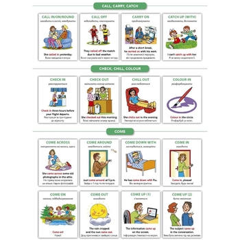 Навчальний зошит Мандрівець Швидка англійська. Фразові дієслова, частина 4 (9789669441263) - Pampik - 3