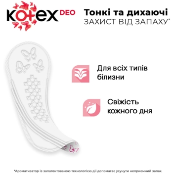 Щоденні прокладки Kotex Deo Super, 46 шт. - Pampik - 3