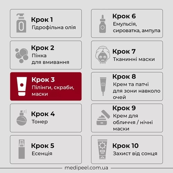 Пилинг-маска для кожи лица Medi-Peel EGF Peel Tox с микроиглами, 70 г - Pampik - 5