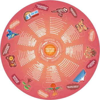 Пазл круглый Hape Подземный мир 36 элементов (E1637) - Pampik - 3