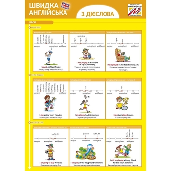 Учебная тетрадь Мандрівець Быстрый английский. Глаголы, часть 3 (9789669441256) - Pampik