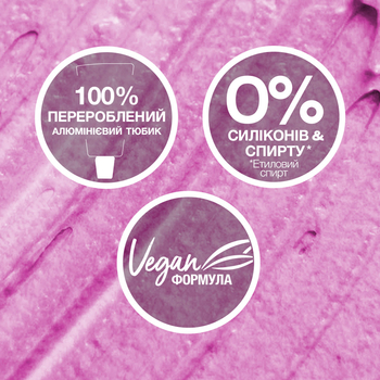 Фарба для волосся Schwarzkopf Live Ultra Brights 093 Shoking Pink - Pampik - 5