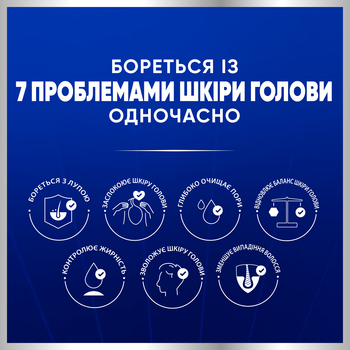 Шампунь проти лупи Head & Shoulders Захист від випадіння волосся, з кофеїном, 250 мл - Pampik - 4