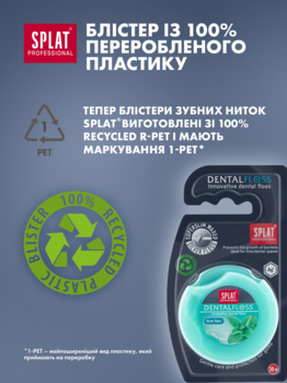 Нитка зубна Splat Professional Dental Floss Mint & Silver з волокнами срібла та м'ятою, 30 м - Pampik - 8