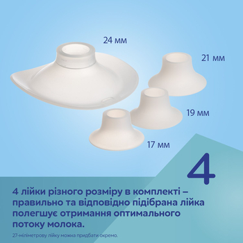 Молокоотсос Canpol babies Hands-Free Беспроводной электрический (20/100) - Pampik - 15