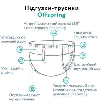 Підгузки-трусики Offspring Forestia 5 (12-20 кг), 30 шт. - Pampik - 3