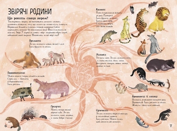 Велика книга звірів Ранок - Ювал Зоммер (N1432002У) - Pampik - 4