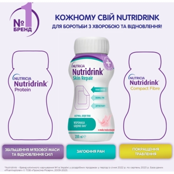 Ентеральне харчування Nutricia Nutridrink Skin Repair Strawberry flavour, 4 шт. по 200 мл - Pampik - 4