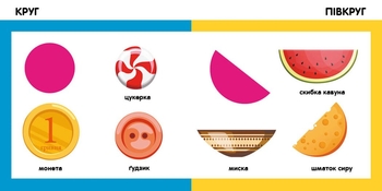 Смарт-книги Ранок Форми та фігури - Катерина Трофімова (С944006У) - Pampik - 2