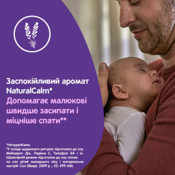 Детский шампунь Johnson’s Baby Перед сном, 300 мл - Pampik - 6