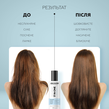 Крем-спрей для волос Joko Blend 17 в 1 200 мл - Pampik - 6