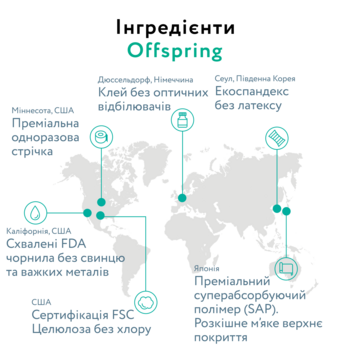 Підгузки на липучках Offspring Hairykiwi M (6-10 кг), 42 шт. (DP-OI-FAT-M42P-HKW) - Pampik - 6