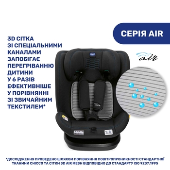 Автокрісло Chicco Mokita Air i-Size чорне (87034.72) - Pampik - 11