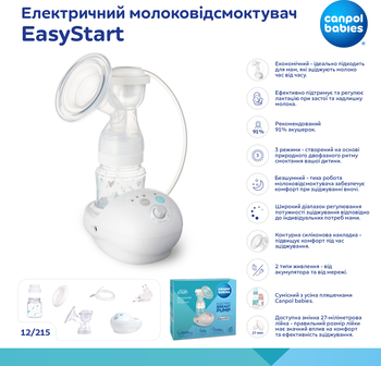 Молоковідсмоктувач електричний Canpol babies EasyStart (12/215) - Pampik - 10