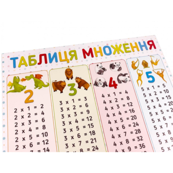 Плакат Зірка Таблиця множення NEW А2 59.4х42 см (346813) - Pampik - 2