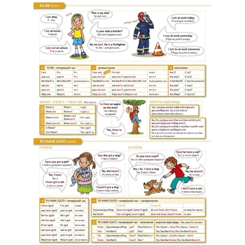 Учебная тетрадь Мандрівець Быстрый английский. Глаголы, часть 3 (9789669441256) - Pampik - 4