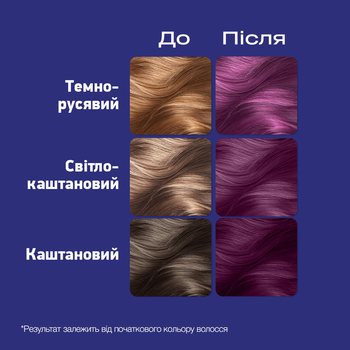 Фарба для волосся Schwarzkopf Live Urban Metallics U69 Amethyst Chrome - Pampik - 5