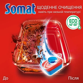 Таблетки для посудомийної машини Somat Gold, 120 шт. - Pampik - 7