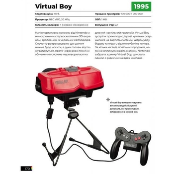 Артбук Ігрові консолі 2.0: Історія у фотографіях від Atari до Xbox - Еван Амос (9786177756575) - Pampik - 5