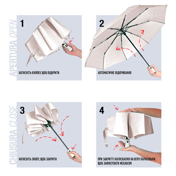 Зонтик Perletti Ombrelli складной автоматический с системой антиветер белый (96009-04) - Pampik - 8