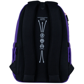 Рюкзак Kite Education teens 2575M HK (HK24-2575M) - Pampik - 8