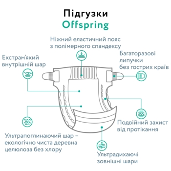 Подгузники на липучках Offspring Avocuddle 4 (9-13 кг), 36 шт. - Pampik - 3
