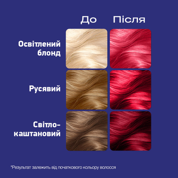 Фарба для волосся Schwarzkopf Live Ultra Brights 092 Pillar Box Red - Pampik - 5