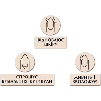 Сухое масло для кутикулы и ногтей PNB Organic Dry Oil 15 мл - Pampik - 3