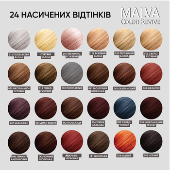Стійка крем-фарба для волосся Malva Color Revive відтінок 035 Шоколадний гранат - Pampik - 6