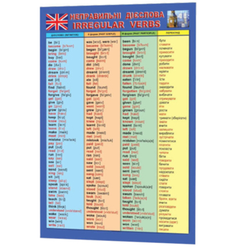 Закладка Зірка Неправильні дієслова (294818) - Pampik