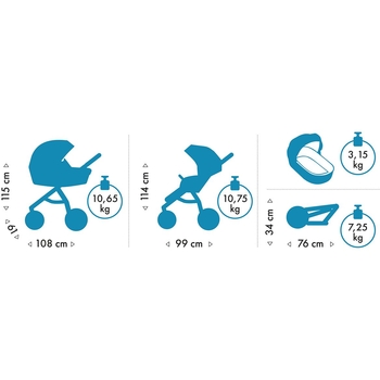 Універсальна коляска 2 в 1 Tutis Uno5+ by Garbanota bianco (1402134) - Pampik - 12