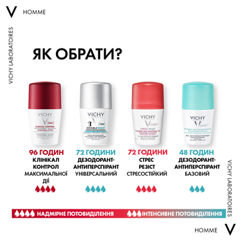 Кульковий дезодорант-антиперспірант Vichy Deo Invisible Resist 72 години захисту, 50 мл - Pampik - 8