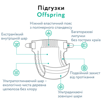 Підгузки на липучках Offspring Mystic Waters 2 (3-6 кг), 48 шт. - Pampik - 10