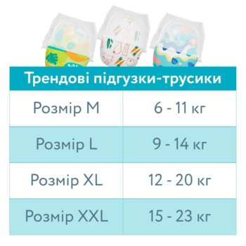 Подгузники-трусики Offspring Forestia 4 (9-14 кг), 36 шт. - Pampik - 9