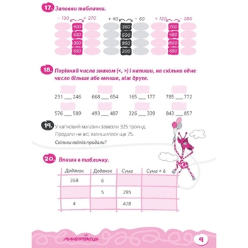 Навчальний зошит Мандрівець Домашня розминка Математика 4 клас (9789669440891) - Pampik - 6