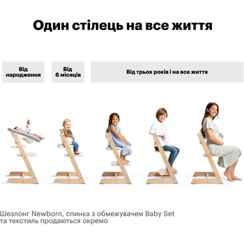 Стільчик Stokke Tripp Trapp Glacier Green (100139) - Pampik - 3