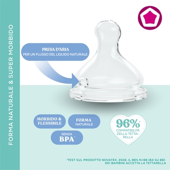 Соска антиколікова Dentistar силіконова S (3960007) - Pampik - 2