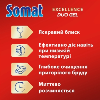 Гель для миття посуду в посудомийній машині Somat Excellence Duo, 684+684 мл - Pampik - 2